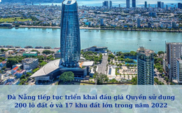 Đà Nẵng đấu giá Quyền sử dụng 200 lô đất ở và 17 khu đất lớn trong năm 2022