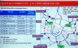 Hà Nội: Đề xuất xây cao tốc 6 làn xe, đi qua 3 tỉnh với mức giá hơn 94 tỷ đồng/km