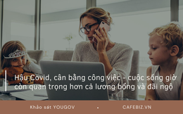 Khảo sát YouGov: Gần 1/2 nhân sự Việt muốn nhảy việc trong 2022, cân bằng cuộc sống nay được coi trọng hơn cả lương bổng, đãi ngộ