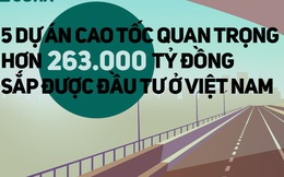Quy mô "khủng" của 5 dự án cao tốc 263.000 tỷ ở Việt Nam sắp được đầu tư
