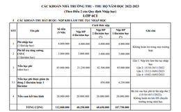 Học chưa hết cấp 1 đã bị yêu cầu đóng 50 triệu nhận chỗ cấp 2, thi trường khác liền "mất trắng" 20 triệu: Trường ở Hà Nội giải thích khó hiểu!