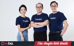 Startup công nghệ bảo hiểm Medici gọi vốn thành công từ Wavemaker Partners và Jungle Ventures, 2 quỹ ngoại từng "đỡ đầu" cho Dat Bike, KiotViet, Timo...