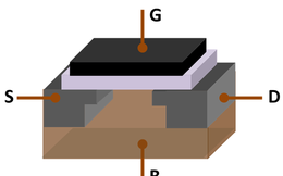 Dùng graphene, các nhà khoa học tạo ra con chip có tiến trình nhỏ nhất từ trước đến nay, chỉ bằng một nguyên tử Carbon