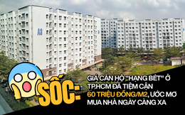 Sốc: Giá phân khúc căn hộ "hạng chót" ở TP.HCM chạm tới mốc 60 triệu đồng/m2, nguồn cung ngày càng hiếm