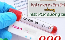 Vì sao test nhanh âm tính nhưng xét nghiệm PCR vẫn dương tính: Chuyên gia chỉ ra nguyên nhân gây sai lệch kết quả, khuyên người bệnh nên cẩn trọng cách ly