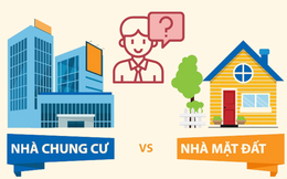 Chuyên gia BĐS tư vấn: Ở Hà Nội có 2 tỷ nên mua căn hộ thay vì nhà đất, tập trung tìm kiếm ở những địa điểm này là phù hợp nhất