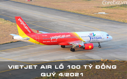 Vietjet Air lỗ 100 tỷ đồng quý cuối năm