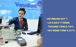 VietinBank báo lãi trước thuế 5.822 tỷ đồng quý đầu năm