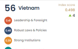 Việt Nam được đánh giá cao về 'Chỉ số chính phủ tốt'
