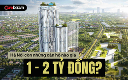 Giá nhà ngày càng đắt đỏ, Hà Nội còn dự án căn hộ nào dưới 2 tỷ đồng/căn đang mở bán?