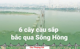Chi tiết 6 cây cầu sắp bắc qua sông Hồng vừa được Hà Nội duyệt quy hoạch