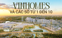 Những thống kê ấn tượng về Vinhomes tương ứng với các con số từ 1 đến 10