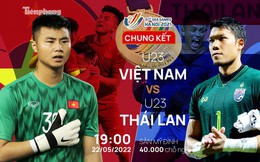 Tương quan trận Chung kết U23 Việt Nam - U23 Thái Lan