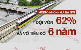 Vì sao Metro Nhổn - ga Hà Nội đội vốn 62%, vỡ tiến độ 6 năm?