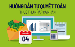 "Nhập môn" tự đi nhà cái uy tín thế giới thu nhập cá nhân năm 2021 cho người mới bắt đầu: Làm đúng chuẩn 3 việc sau để thủ tục công không còn "hành là chính"