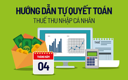 "Nhập môn" tự đi quyết toán thuế thu nhập cá nhân năm 2021 cho người mới bắt đầu: Làm đúng chuẩn 3 việc sau để thủ tục công không còn "hành là chính"