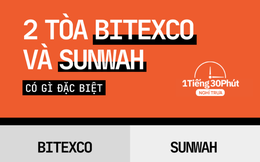 Bất ngờ về các điểm ăn trưa của dân văn phòng "hạng sang" tại Bitexco và Sun Wah: "Lương tính theo đô nhưng chi tiêu phải tính theo đồng"