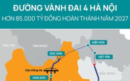 [Infographics] Đường Vành đai 4 trị giá hơn 85.000 tỷ đồng, hoàn thành năm 2027