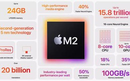 WWDC 2022: Apple chính thức ra mắt chip M2