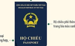 Từ hôm nay (1/7), Bộ Công an bắt đầu cấp hộ chiếu phổ thông mẫu mới