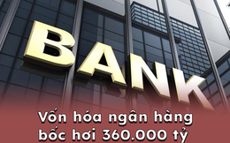 [Video] Vốn hóa 27 ngân hàng giảm 360.000 tỷ đồng trong nửa đầu 2022, Techcombank xuống dưới VPBank, VietinBank