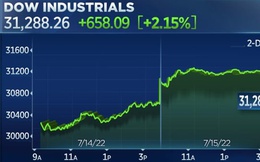Chứng khoán Mỹ hồi phục phiên giao dịch cuối tuần, Dow Jones tăng hơn 650 điểm