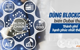 Dùng blockchain biến Dubai thành ‘thành phố hạnh phúc nhất thế giới’