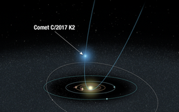 Sao chổi khổng lồ chuẩn bị ghé thăm Trái Đất, và đây là cách giúp bạn theo dõi hiện tượng kỳ thú