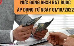 Mức đóng bảo hiểm xã hội bắt buộc áp dụng từ ngày 01/10/2022