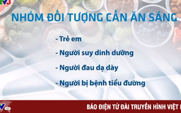 Bữa sáng và cách áp dụng cho từng người