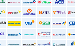 Các ngân hàng nói gì về room tín dụng được cấp?