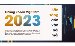 Chứng khoán Việt Nam 2023: Sẵn sàng đón vận hội mới