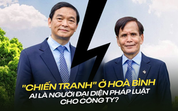 Về mặt pháp lý, ai là người đại diện theo pháp luật của Công ty Xây dựng Hòa Bình?