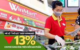 Hé lộ "thế lực" giúp hệ thống WinMart, WinMart  giảm 13% chi phí cung ứng trên mỗi sản phẩm