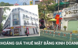 Khổ như đi thuê mặt bằng….vì giá cao