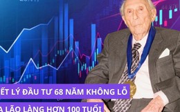 68 năm đầu tư chứng khoán chưa một lần lỗ, lão làng hơn 100 tuổi trải qua 26 lần thị trường chao đảo tiết lộ: Đừng mong kiếm được 101% số tiền, 66% đã là quá đủ