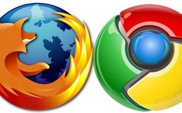 ‘Khôn’ như Google: Bỏ nửa tỷ USD mỗi năm nuôi đối thủ Firefox, tưởng vô nghĩa nhưng đằng sau là toan tính hết sức “cao tay”