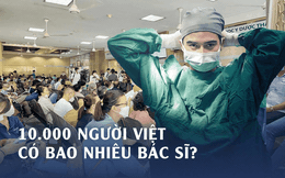 7 năm trước cứ 10.000 người Việt mới có 8,5 bác sĩ, giờ tăng/giảm ra sao? So với Singapore, Thái Lan càng bất ngờ 