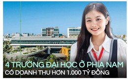 4 trường Đại học phía Nam có doanh thu trên nghìn tỷ đồng: Một trường dẫn đầu cả nước, thu về 4,8 tỷ đồng/ngày, học phí có thể lên đến gần 100 triệu đồng/học kì