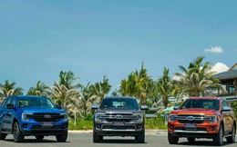 Hơn 38.000 xe Ford bán ở Việt Nam trong năm 2023