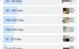 Choáng với số người sập bẫy app "EASY TOUR VN"