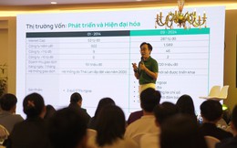 Quản lý cao cấp Dragon Capital: 'Nhà đầu tư nhỏ lẻ giống như người điều khiển xe máy, còn nhà đầu tư quỹ như đi xe bus công cộng'