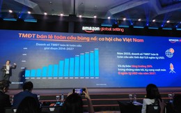 Điểm mặt loạt thương hiệu Made-in-Vietnam vang danh trên Amazon: Trung Nguyên, Tidita, SixDo góp mặt, xuất khẩu TMĐT B2C Việt Nam đạt 86.000 tỷ đồng