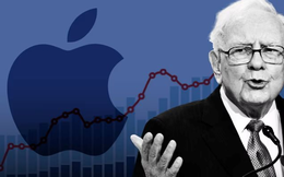 Warren Buffett liên tục bán ròng cổ phiếu, tạo ra kho báu tiền mặt hơn 300 tỷ USD cho Berkshire Hathaway, liệu có phải một cuộc khủng hoảng sắp xảy ra?