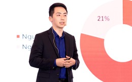 84% người mua bất động sản phải đi vay, chung cư dẫn đầu phân khúc ưa chuộng của người độc thân và gia đình trẻ