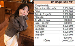 Bảng chi tiêu của cặp vợ chồng Hà Nội khiến ai xem cũng nể, không có “kẽ hở” nào nhưng phải lưu tâm 1 việc