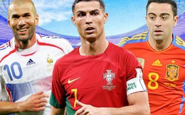 10 cầu thủ châu Âu xuất sắc nhất lịch sử: Ronaldo chễm chệ ngôi đầu, vượt mặt dàn cầu thủ huyền thoại