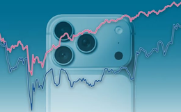 iPhone 17 cứu nguy cho Apple