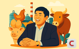 Lợn, bò, gà của tỷ phú Trần Đình Long thắng lớn trước thềm IPO: Lãi gần 1.300 tỷ đồng, tăng trưởng tới 88%