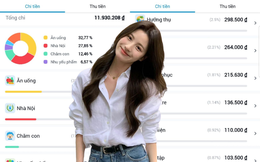 Cách chi tiêu của cặp vợ chồng son ở TP.HCM khiến dân mạng sướng mắt